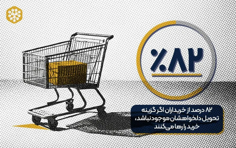 ارسال بسته در بلک فرایدی