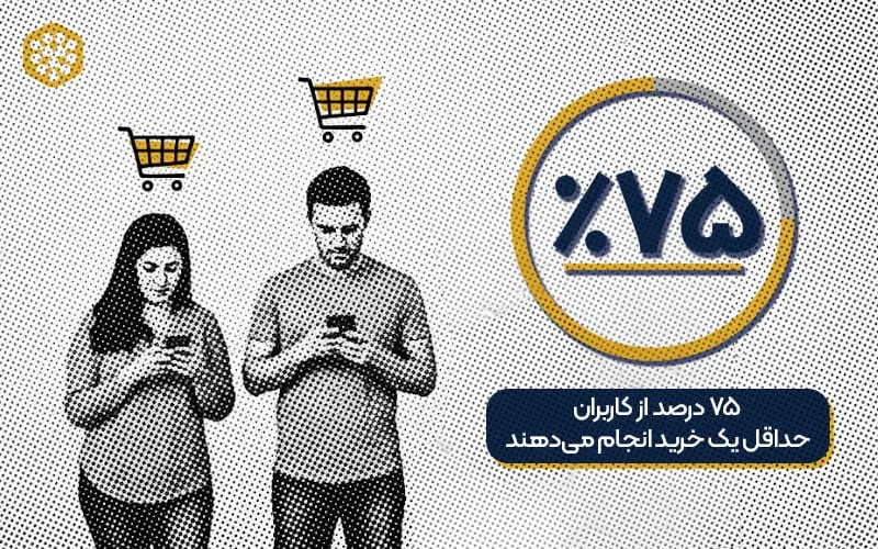 کاربران آنلاین و خرید بلک فرایدی یا جمعه سیاه