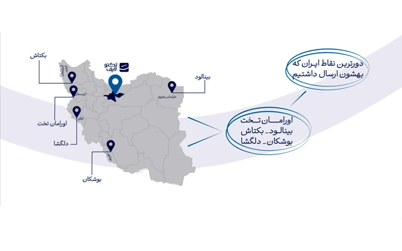 مسیر ارسال در تکنواکسپرس