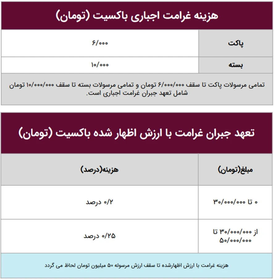 هزینه باکسیت ارسال بسته به شهرستان و تهران